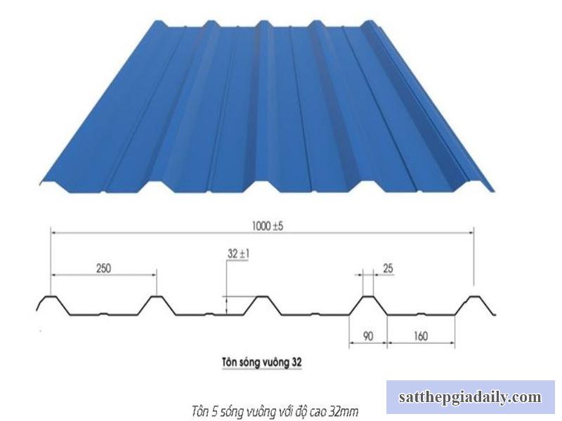 Thông số kỹ thuật tôn 5 sóng gia công