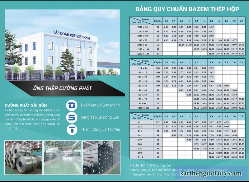 Cách nhận biết thép ống Cường Phát SG
